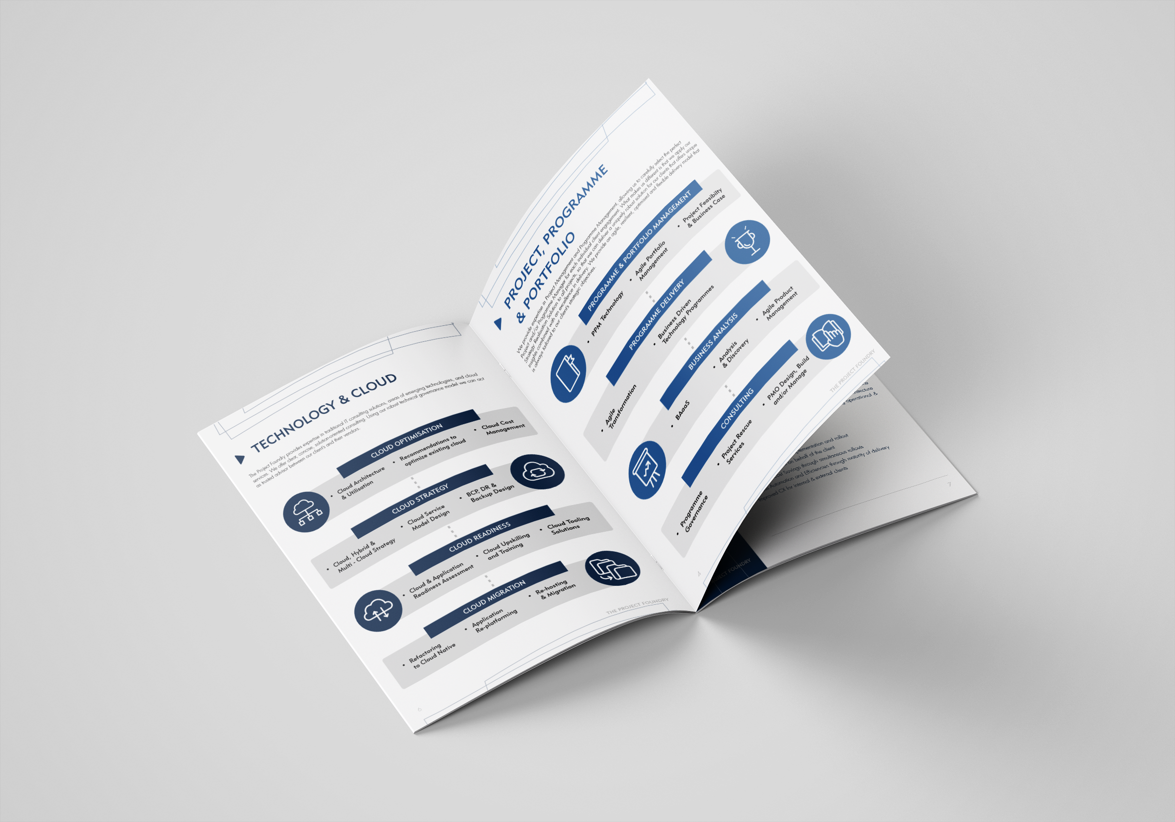 The Project Foundry 2